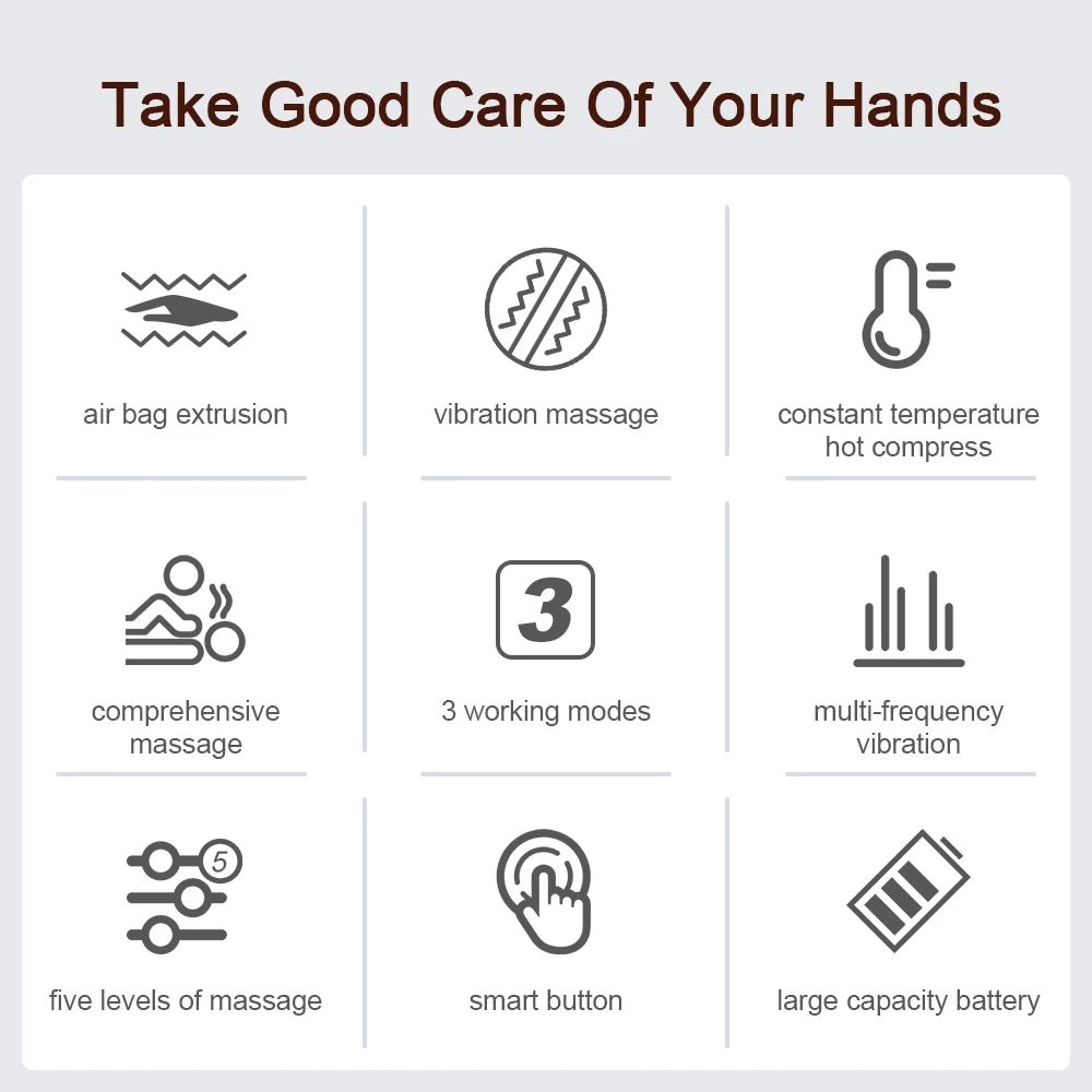 360° Shiatsu Hand Massager - MuscleMendShop