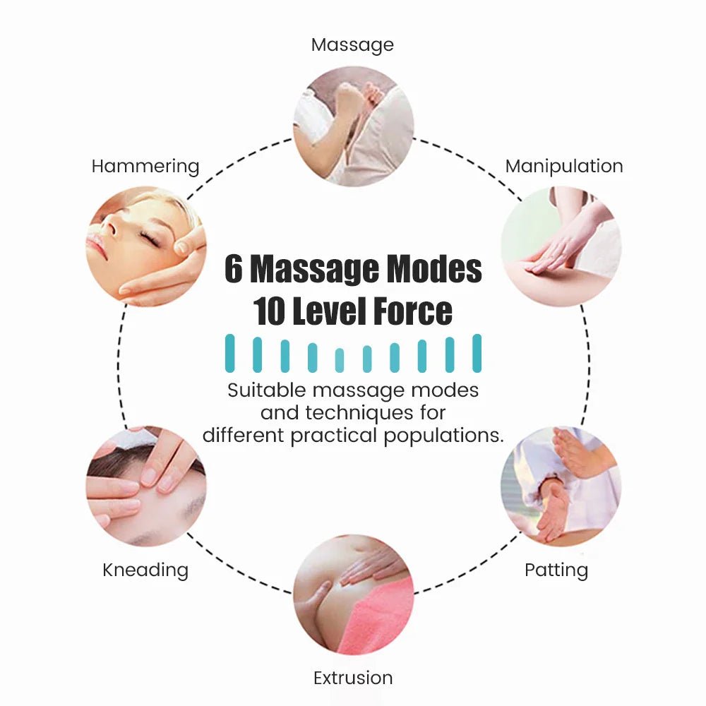 EMS Electric Muscle Massager - 6 Modes - MuscleMendShop