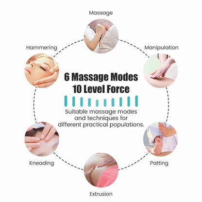 EMS Electric Muscle Massager - 6 Modes - MuscleMendShop