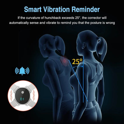 Posture Pro Smart Corrector - MuscleMendShop